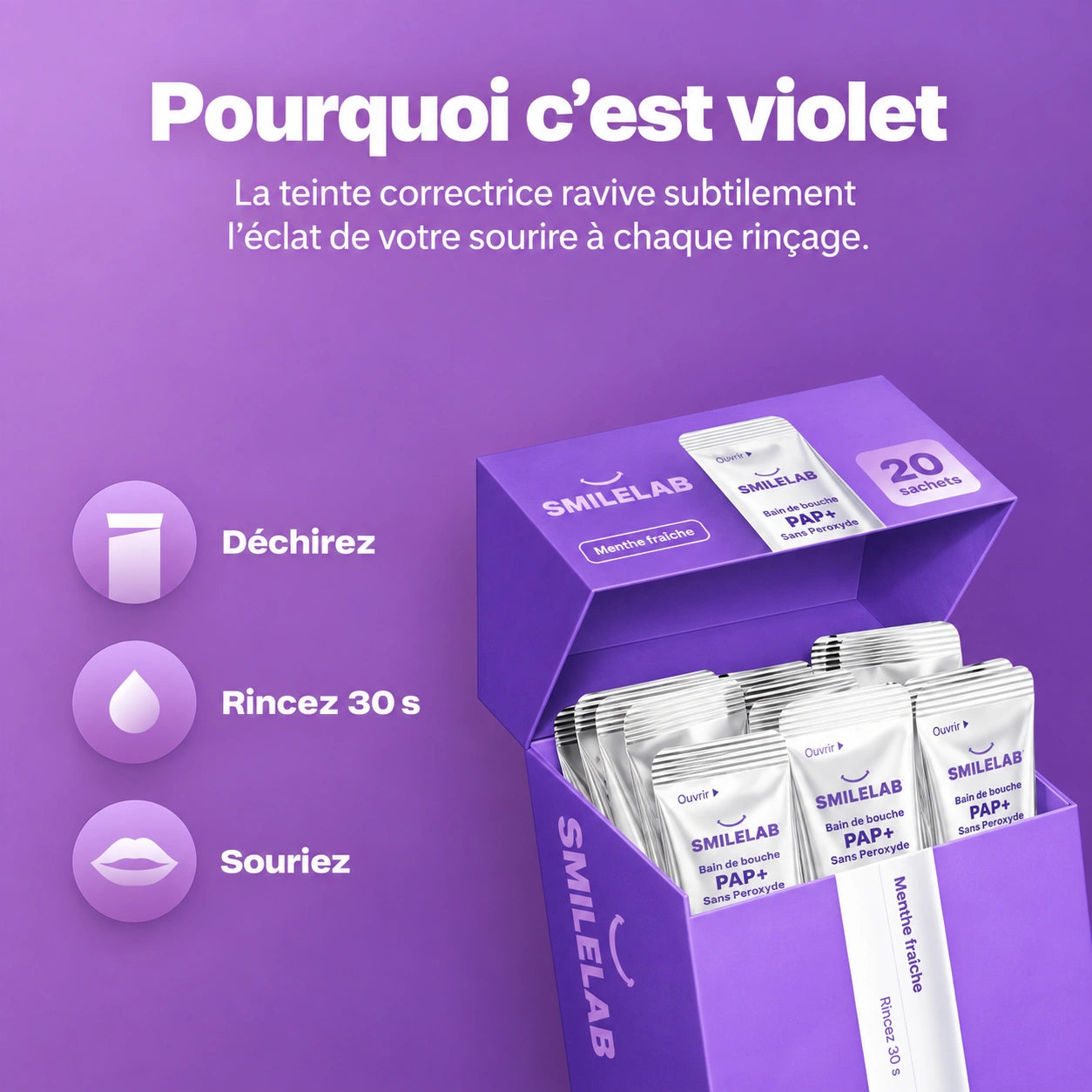 Bain de bouche – PAP+ Sans Peroxyde | SmileLab