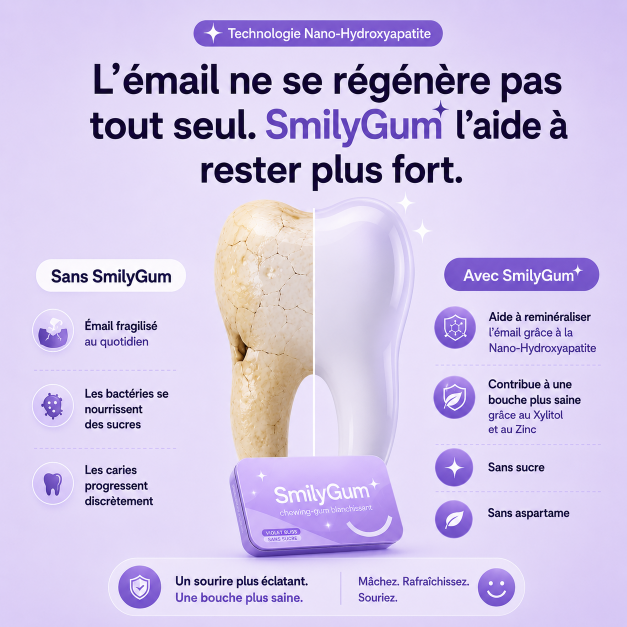 SmilyGum